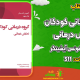 سبد خرید و پرداخت