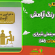 دانلود کتاب 200 برنامه تمرینی بدون وسیله با وزن بدن  نیلا ری، موریس هلر
