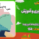 سبد خرید و پرداخت
