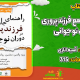 سبد خرید و پرداخت