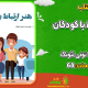 سبد خرید و پرداخت