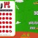 سبد خرید و پرداخت