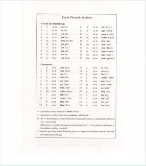 دانلود کتاب انگلیسی برای دانشجویان رشته پزشکی (۱) دکتر رضا دیداری