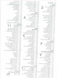 دانلود کتاب نازک دوز زنانه به روش متریک  معصومه محمدی القار