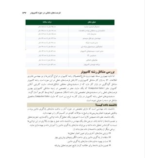 دانلود کتاب آشنایی با صنعت کامپیوتر کاربینی یوسف عباس‌نژاد ورزی، محمد نادعلی زاده چاری و مصطفی شافعیان