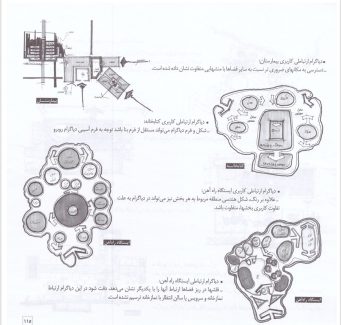 دانلود کتاب بیان معماری مرتضی صدیق