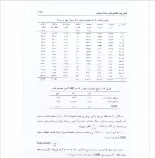 دانلود کتاب روش های آماری و شاخص های بهداشتی کاظم محمد
