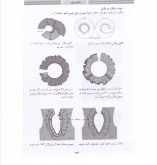 دانلود کتاب مانتو دوز کلیه متدها معصومه محمدی القار